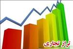 تراز تجاری بخش کشاورزی کشور سه میلیارد دلار بهبود یافت