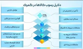 گزارش گمرک: ۱۰ عامل کلیدی رسوب کالاها؛ نقش مهم بانک مرکزی و سخت‌گیری‌های مقرراتی در توقف ترخیص