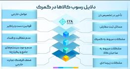 گزارش گمرک: ۱۰ عامل کلیدی رسوب کالاها؛ نقش مهم بانک مرکزی و سخت‌گیری‌های مقرراتی در توقف ترخیص