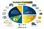 فرمول طلایی ۵۰-۳۰-۱۰-۱۰: استراتژی هوشمندانه برای مدیریت سرمایه در دنیای پرتلاطم اقتصادی