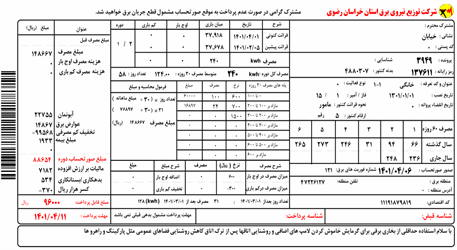 افزایش ۳۵ درصدی تعرفه برق؛ جزئیات نرخ‌های جدید محاسبه قبوض مشترکان اعلام شد