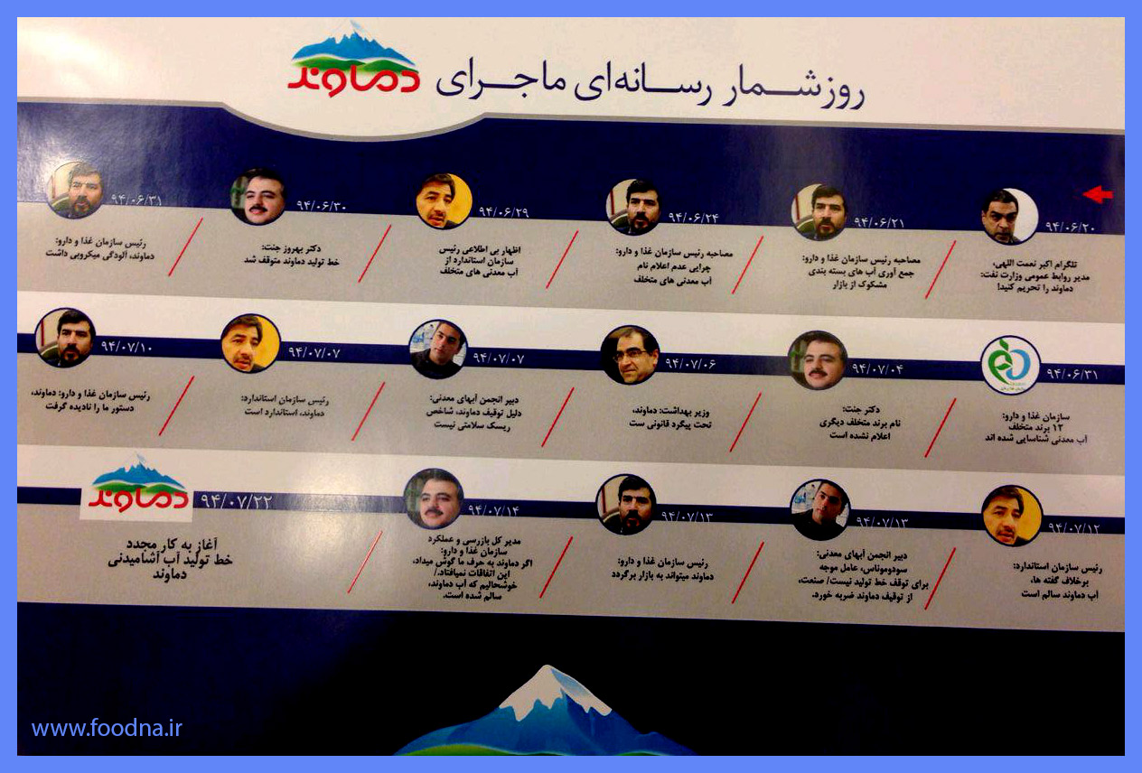 آبمعدنی دماوند