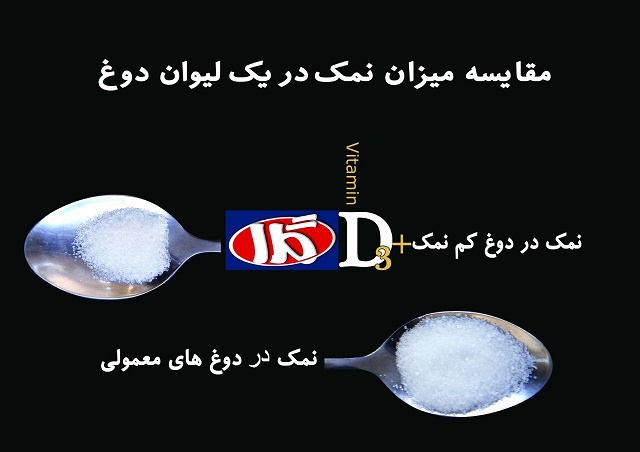 دوغ کم نمک گلا آمل