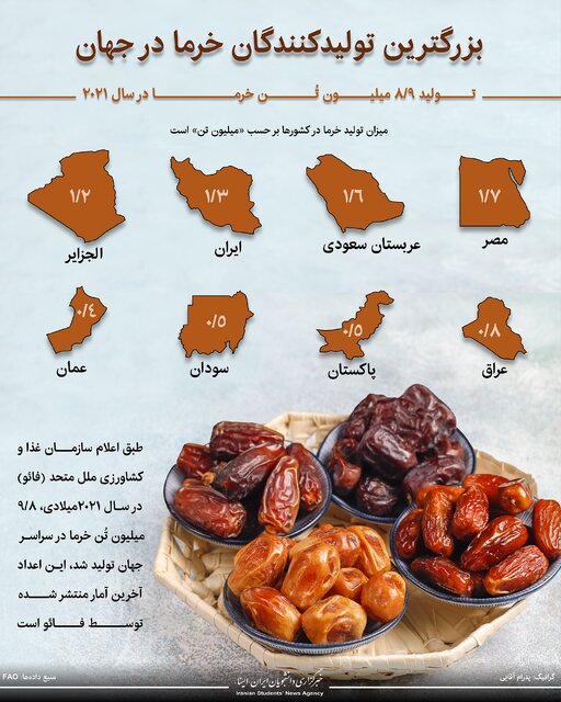 خرما